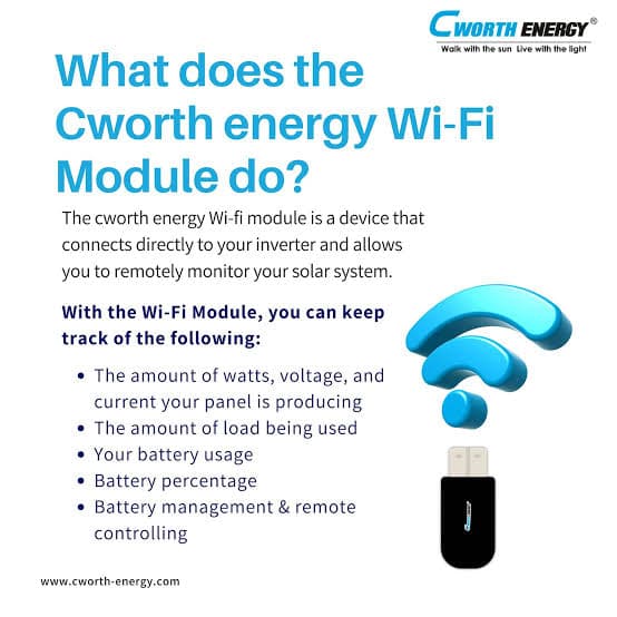 WiFi dongle cworth